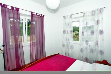 House Ivica
