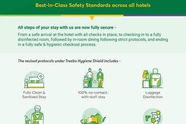هتل Treebo Trend Palmyra Grand Suites