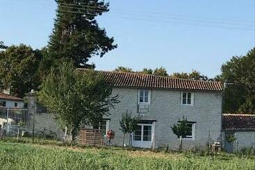 تختخواب و صبحانه Le Logis Du Plessis