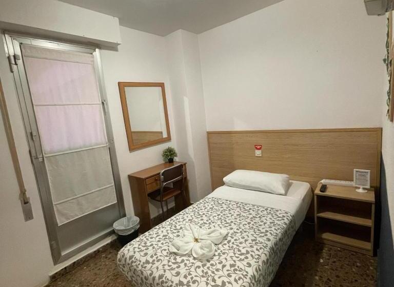 هتل Hostal Milmarcos