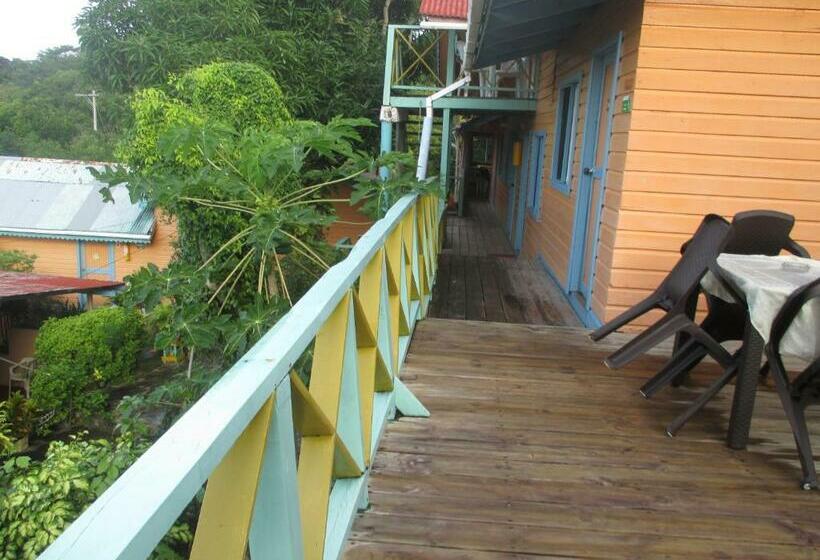 هتل Flemming Tree