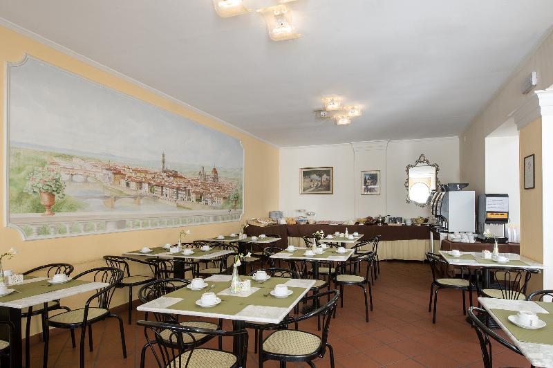 هتل Albergo Firenze