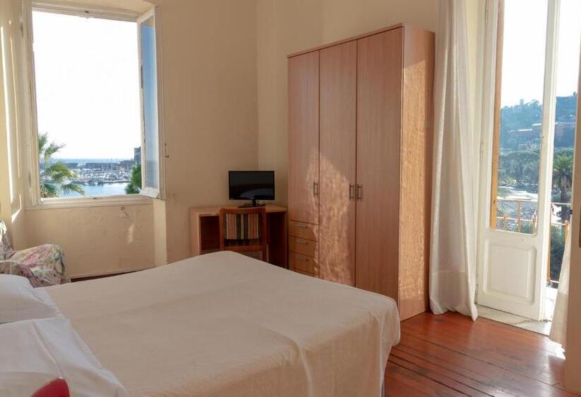 هتل Albergo Bandoni