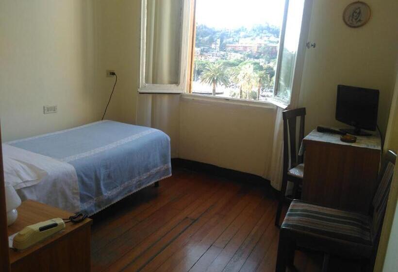 هتل Albergo Bandoni