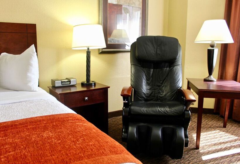 هتل Best Western Plus Dakota Ridge