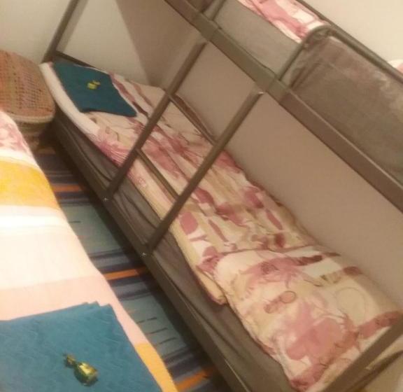 مبيت وإفطار Maharaa