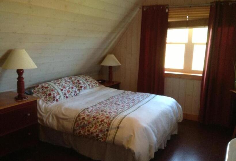 مبيت وإفطار Gîte Au Coin De La Berge