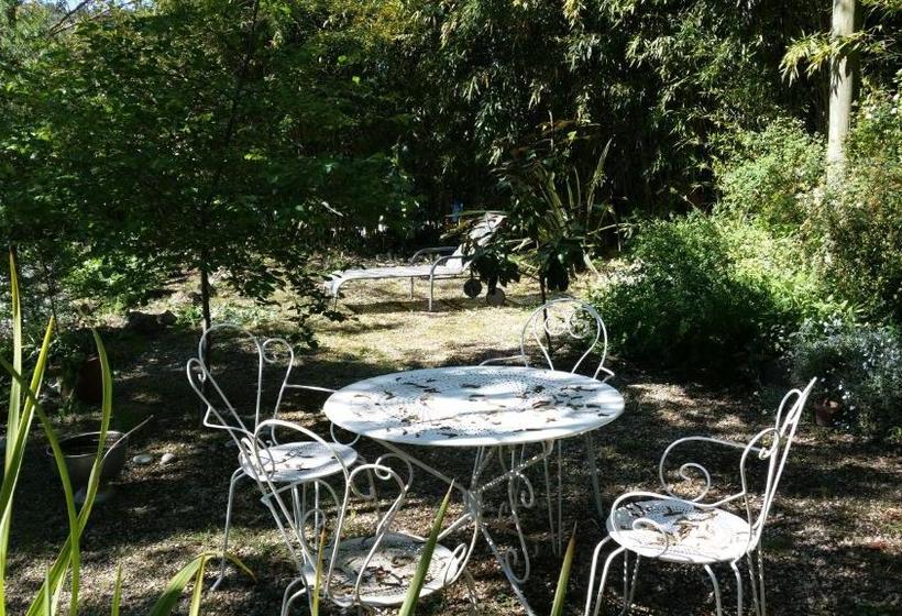 Le Clos Du Loup