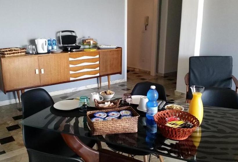 B&b Supralumari