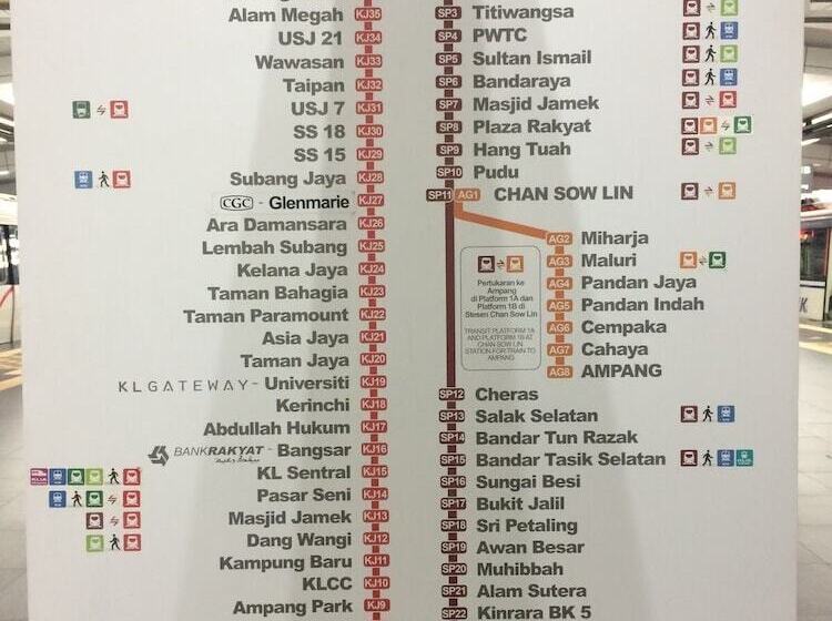 هتل Putra Heights New Wave