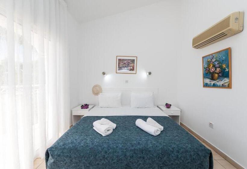 پانسیون Fig Tree Z Holiday Resort