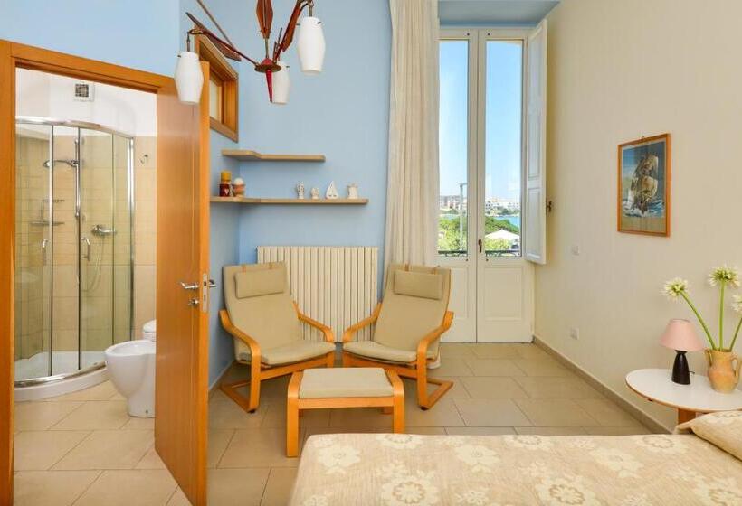 پانسیون Balcone Su Otranto
