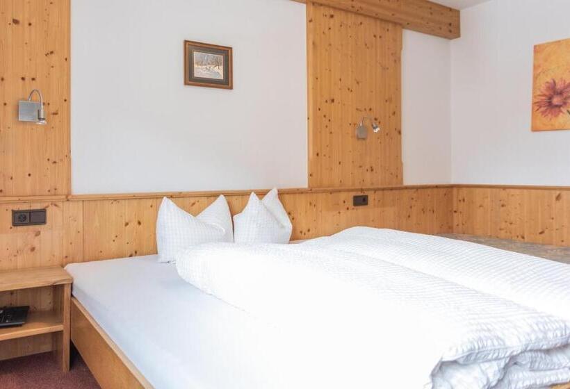 پانسیون Landhaus Fiegl