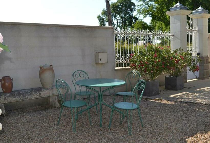 Пансион Les Chambres D Hotes Du Lavoir