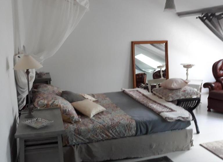 住宿加早餐  Maison Lalanne