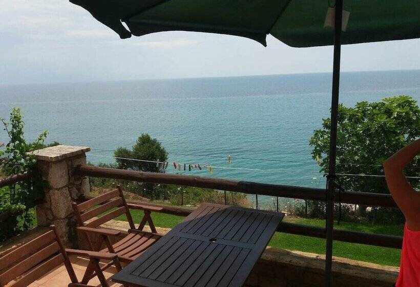 Panorama Beach