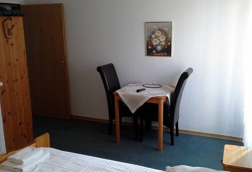 Pension Am Meer