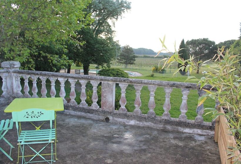 Bed and Breakfast Chateau La Loge