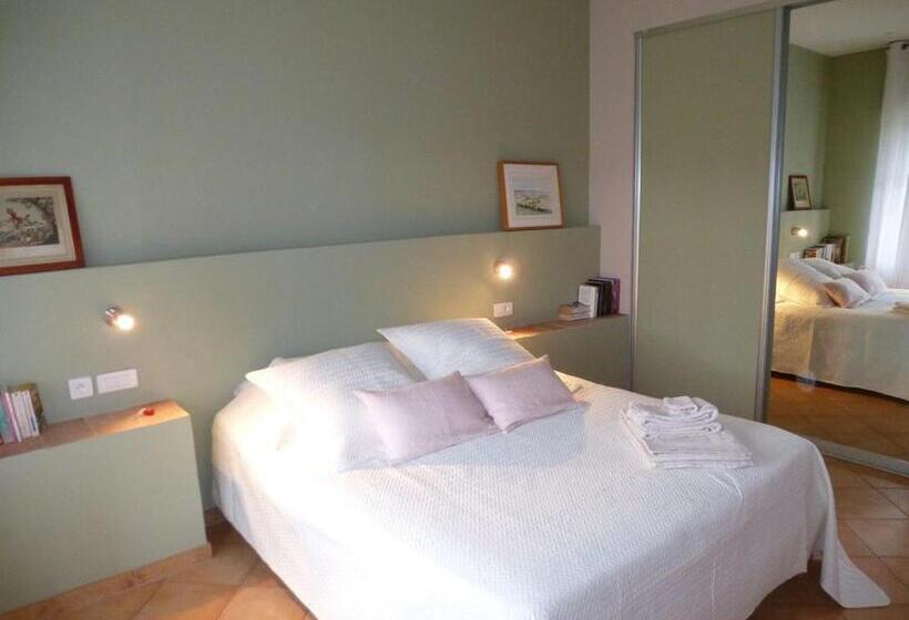 ペンション Château La Villatade