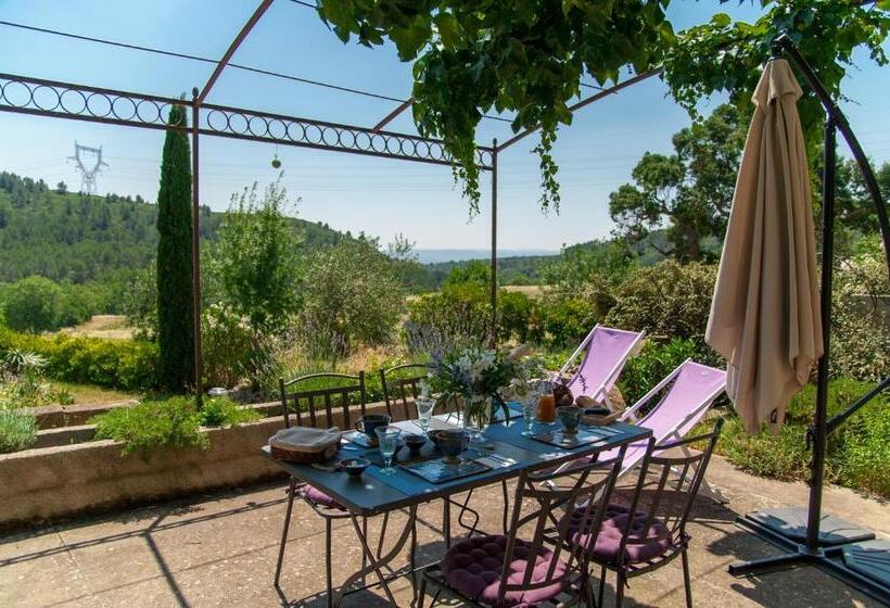 ペンション Château La Villatade