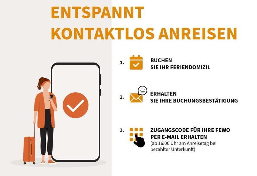 Apartmentanlage Zwei Wasser  Strandhaus