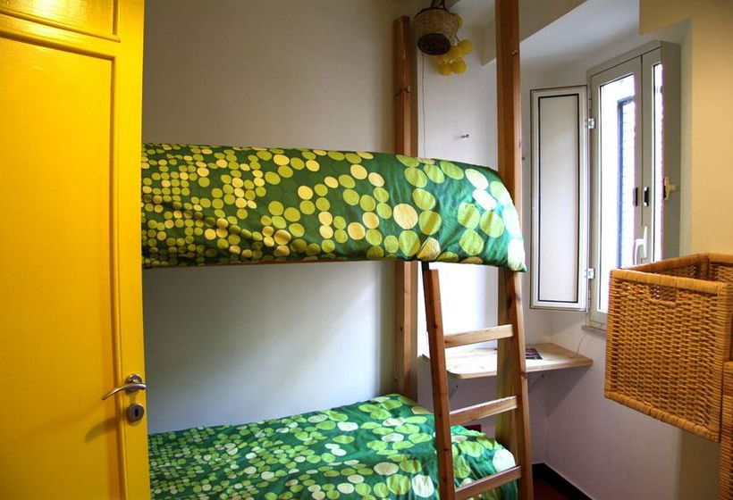 Agora Hostel