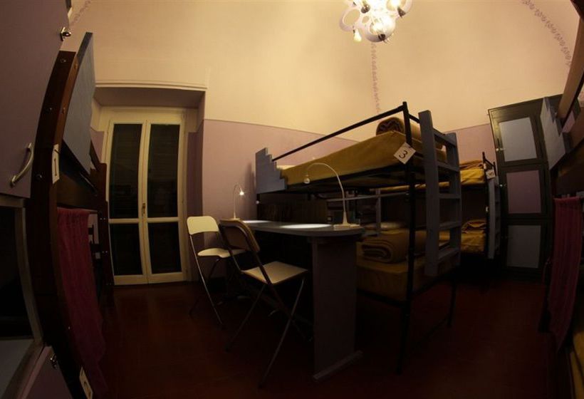 Agora Hostel