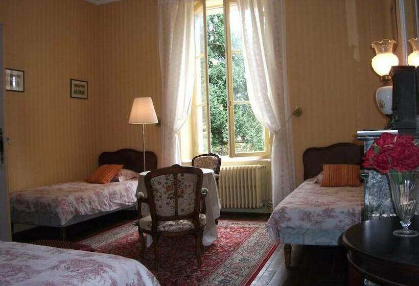 مبيت وإفطار Château De Belle Vue