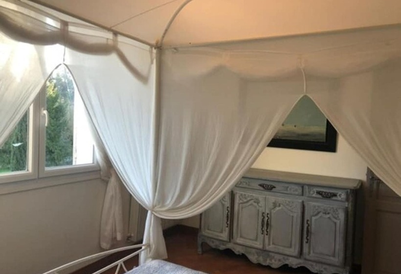 צימר Chambres D Hôtes Mas De L Evidence