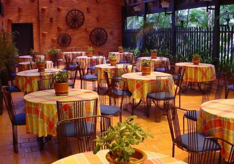 هتل Coronado Suites