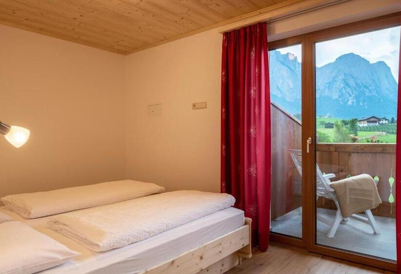 Residence Viktoria