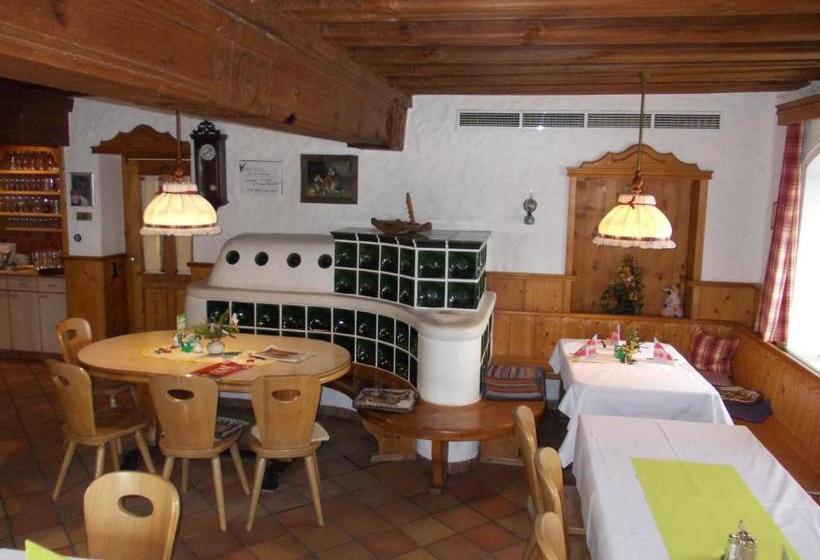 ユースホステル Gasthof Franzosenhof