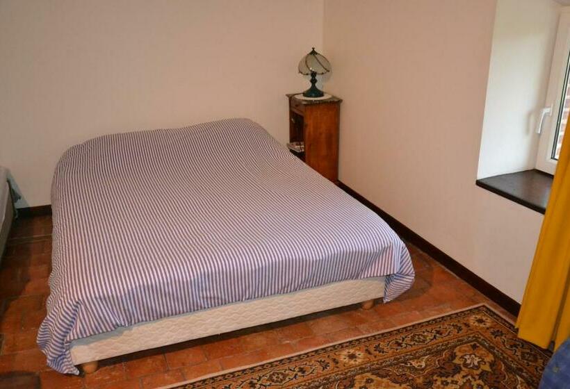 Bed and Breakfast Chambres D'hotes Beaupel