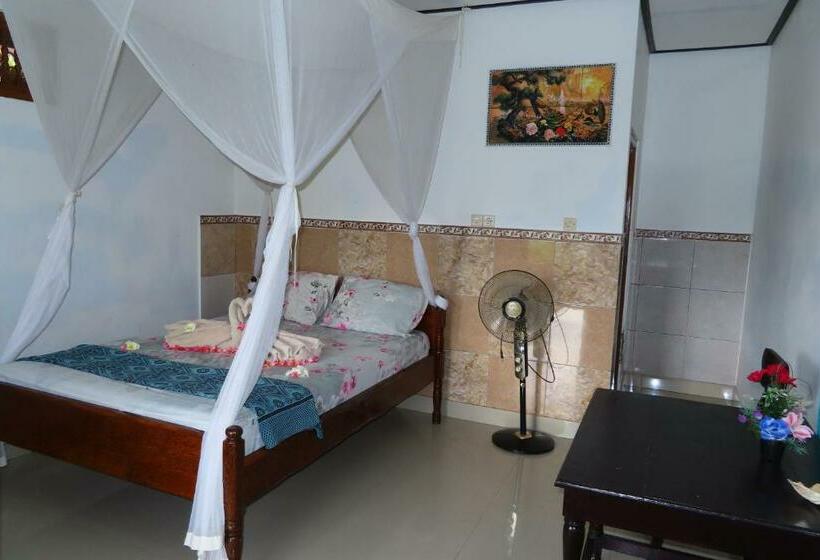 Пансион Pondok Lembah Dukuh Homestay