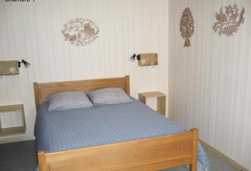 ホテル Auberge Du Grand Git