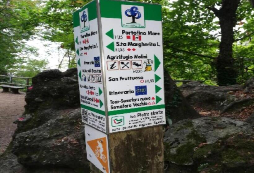 هتل روستایی Agririfugio Molini