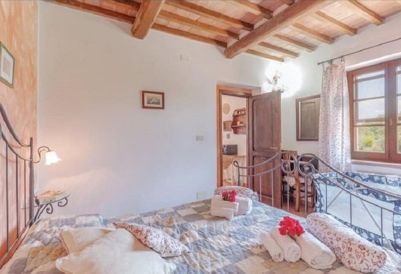 田舎風ホテル Bio Agriturismo Il Cavone