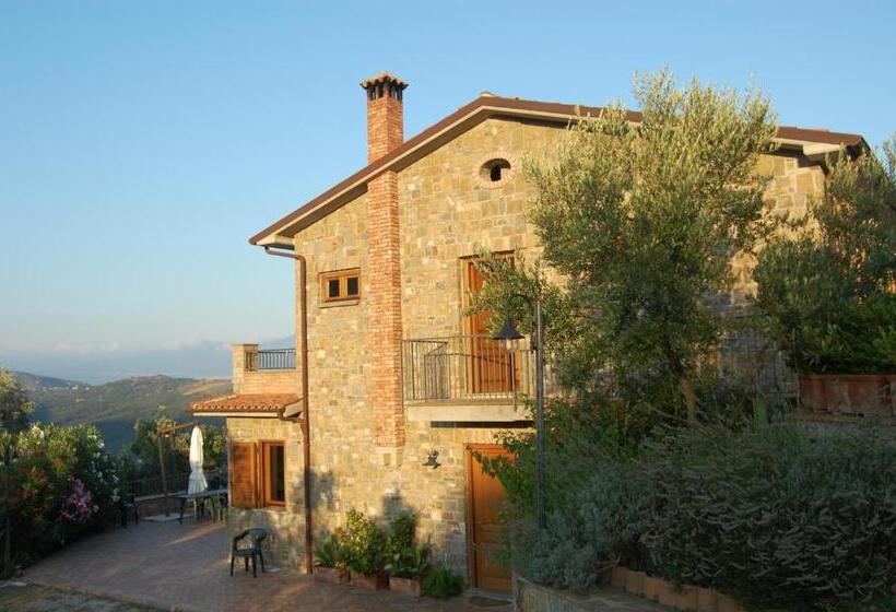 Agriturismo La Mancosa