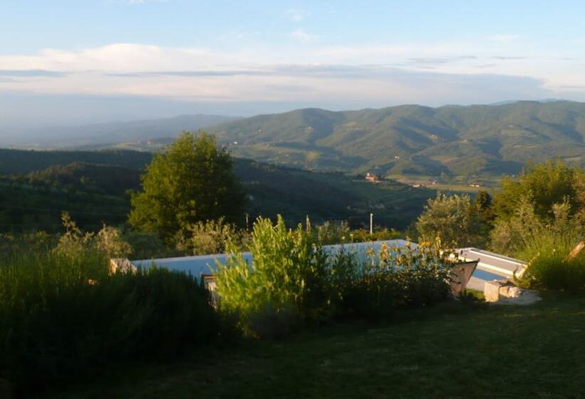 田舎風ホテル Agriturismo Montefili
