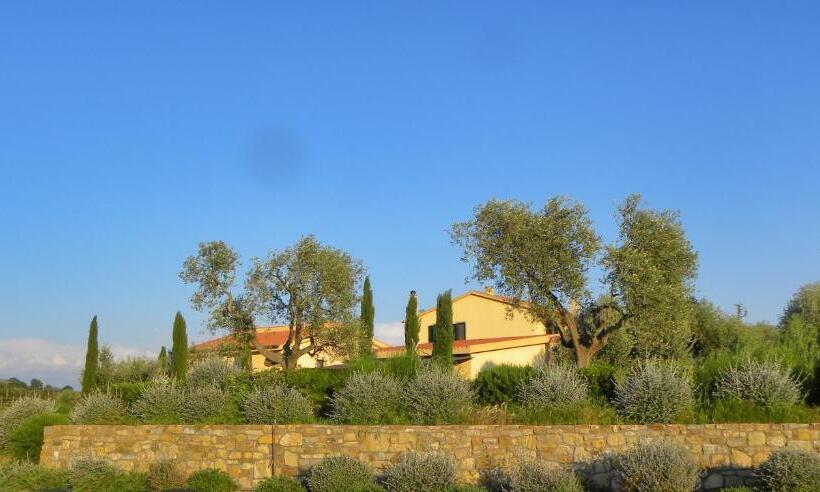 צימר Macchiabuia