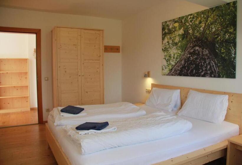 Отель Bauernhof Pension Hofmayer