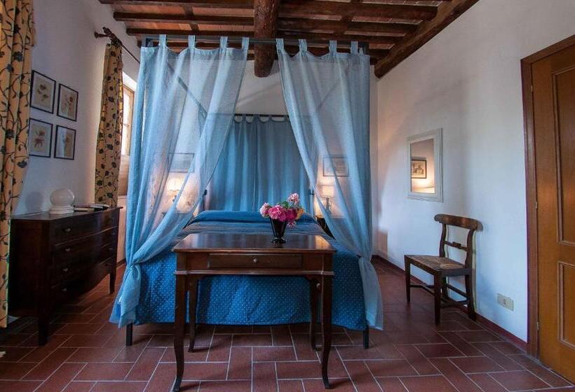 Piaggetta B&b
