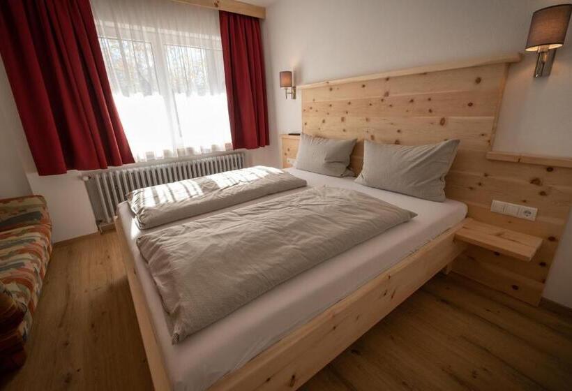 Пансион Landhaus Birgit