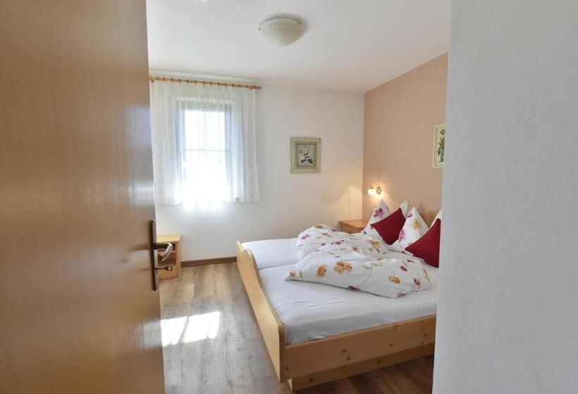 Appartements Lenzenhof