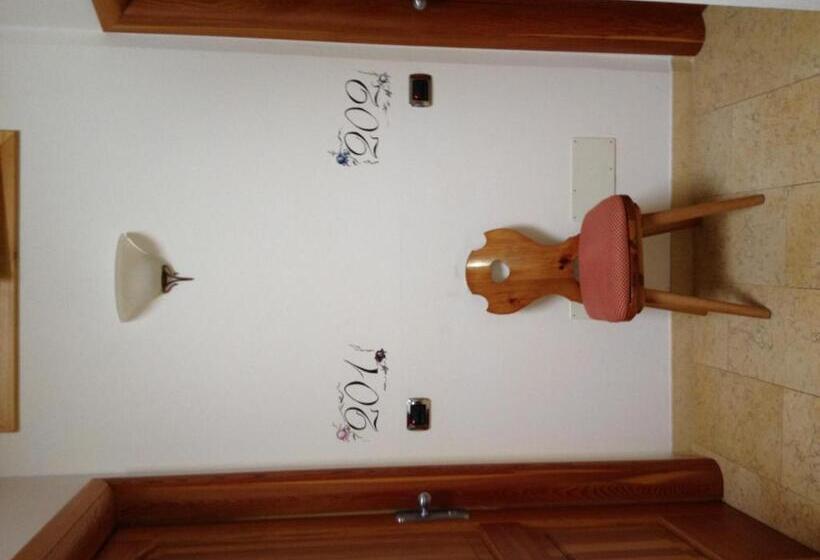 هتل Albergo Centrale