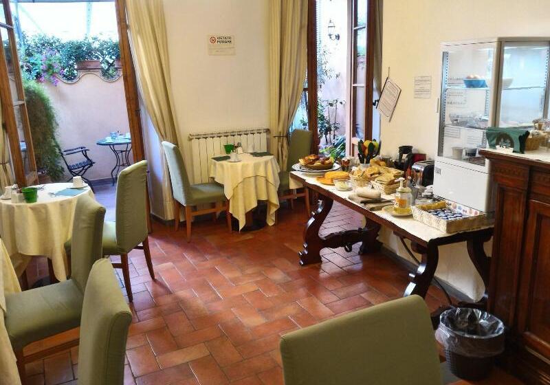 La Casa Del Ghiberti B&b