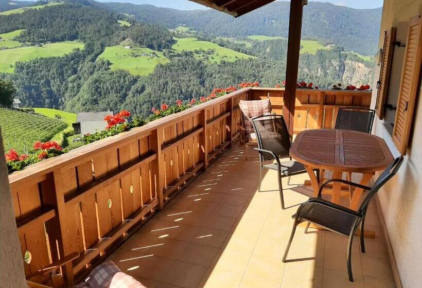 Отель Ferienbauernhof Masunerhof