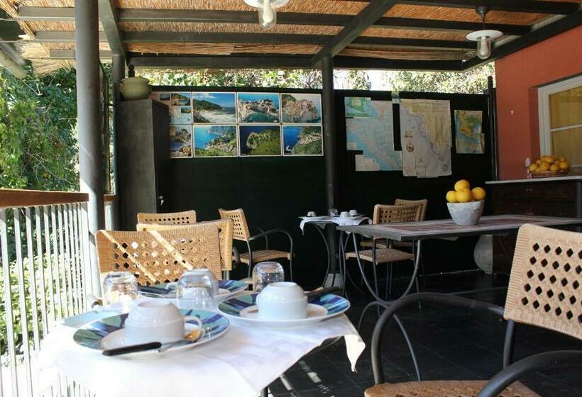 Пансион Affittacamere Delaide