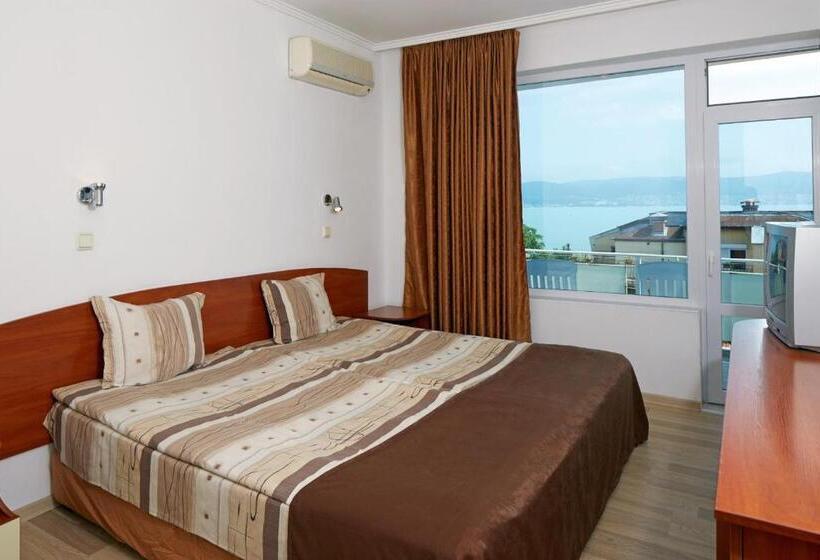 Отель Night Panorama