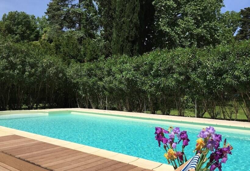 ペンション Château Pechcéleyran